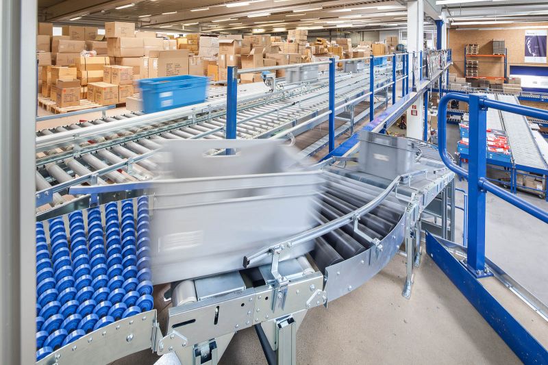 Das richtige Verpackungskonzept