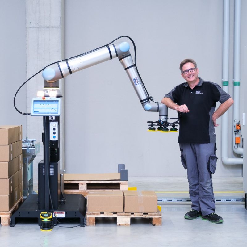 Risikobeurteilung Cobot